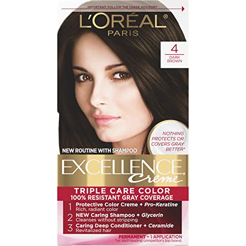 Best Professional Permanent Hair Color for Gray Coverage