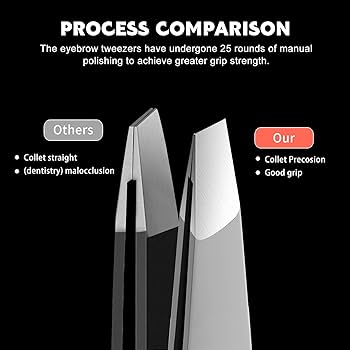 Compare Precision Tweezers Options for Hair Removal - Setup